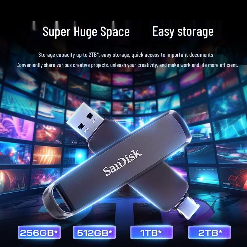 SanDisk 1 ТБ USB 3.2 Type-C Двухдисковый SSD