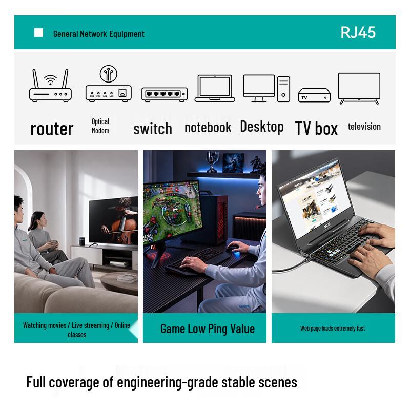 ShanZhe Cat6 Gigabit Ethernet Cable