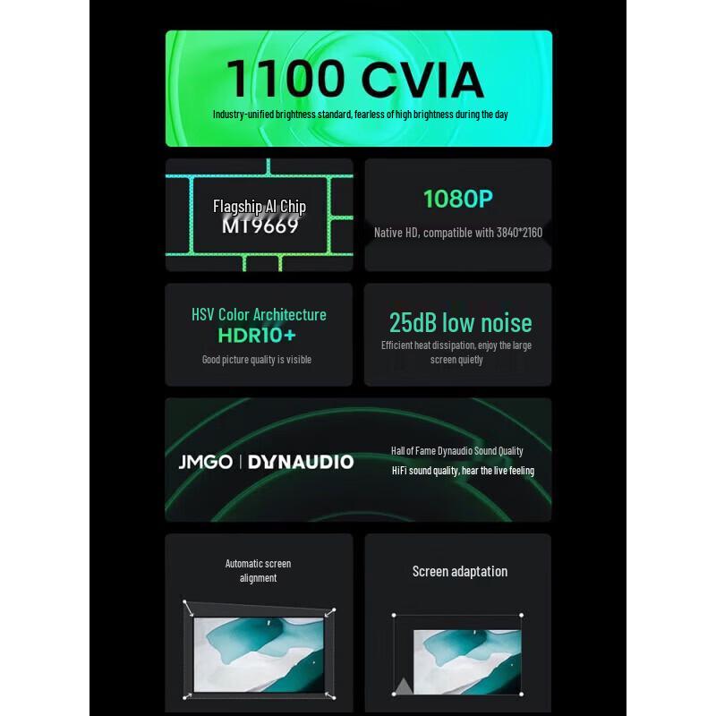 Проектор JMGO J10