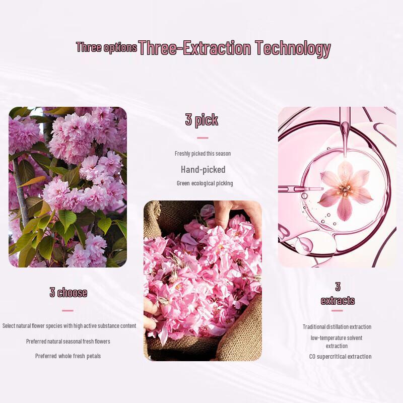 Missli Cherry Blossom Petal Shower Gel