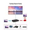 MAXCENT Безшовный Видеоматричный Коммутатор HDMI 8x16