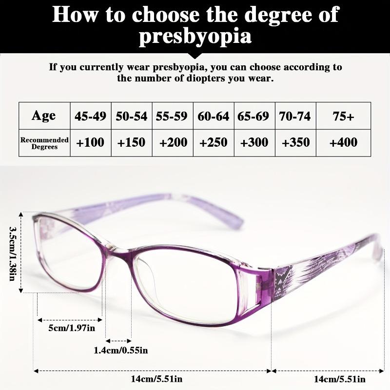 Набор из 7 классических женских очков для чтения, модных очков для чтения с полой квадратной оправой