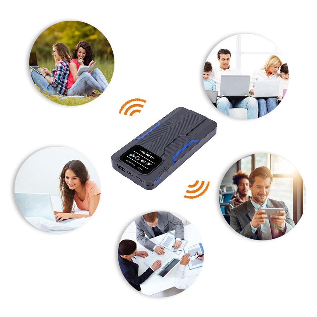 4G LTE Мобильный WiFi Хотспот Роутер Высокоскоростной 300 Мбит/с Портативное Устройство Хотспот для Дома и Путешествий
