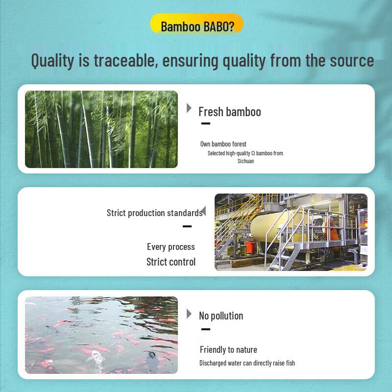 Baboo Natural Bamboo Coreless Toilet Paper