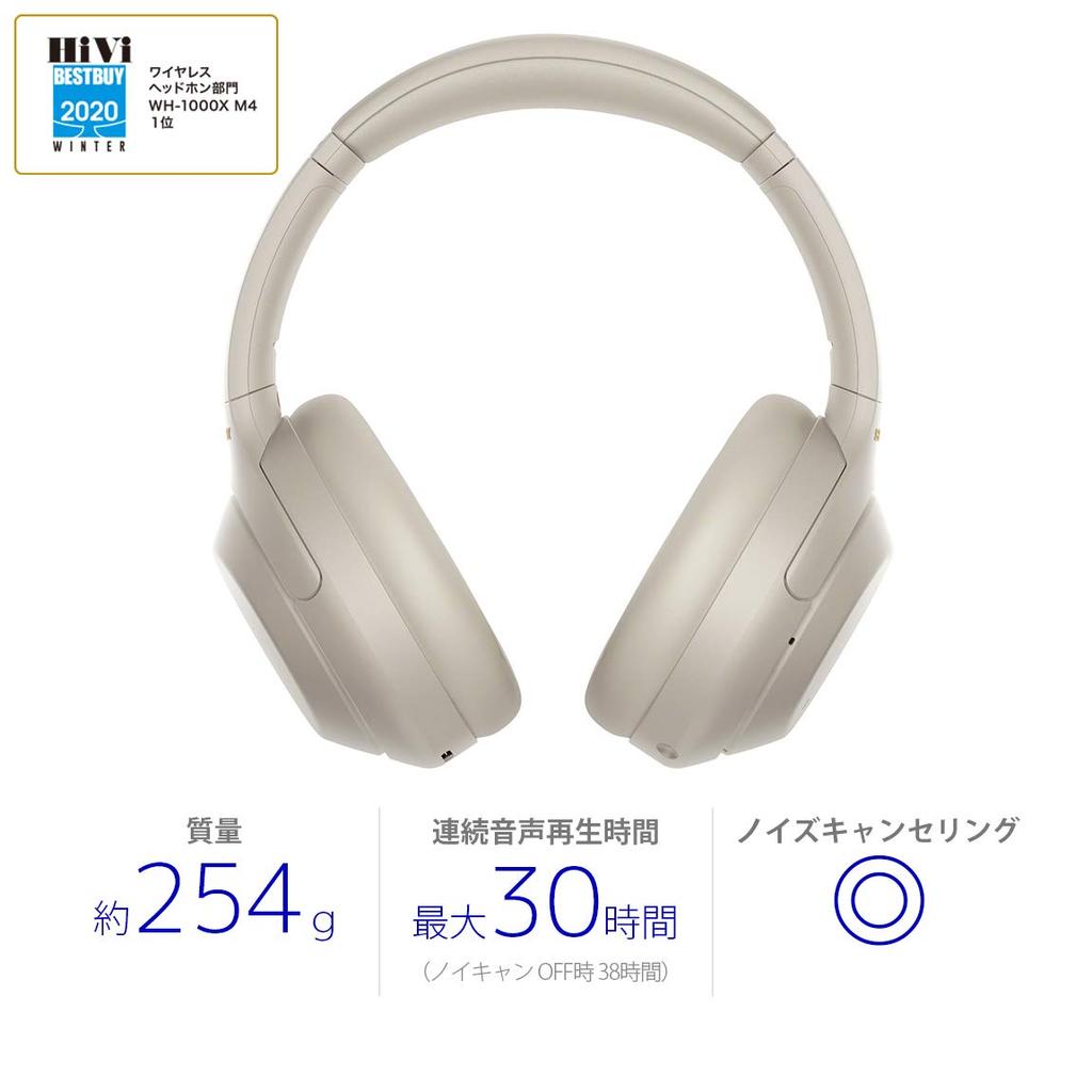 Sony Wireless Noise Canceling Headphones with Amazon Resolution Up To 30 Hours of Continuous Playback Sealed Type with Microphone 2020 Model 360