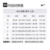 Nike Мужская теннисная футболка Rafa с коротким рукавом Dri-FIT Adv FD5409-777
