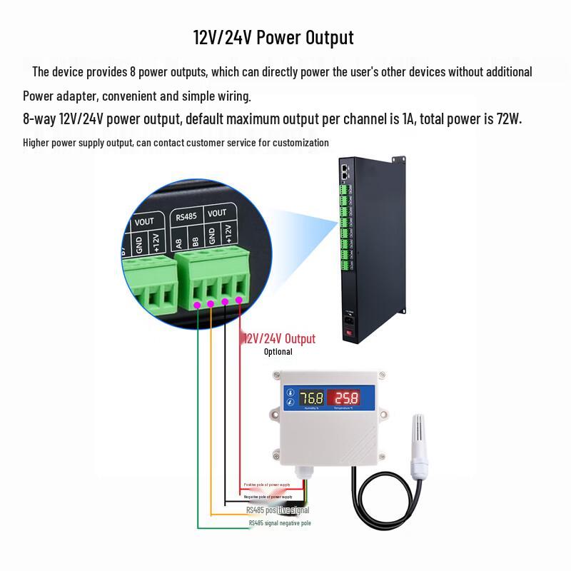 ZQWL GW2800NU 8-Port RS485 to Ethernet Modbus Gateway