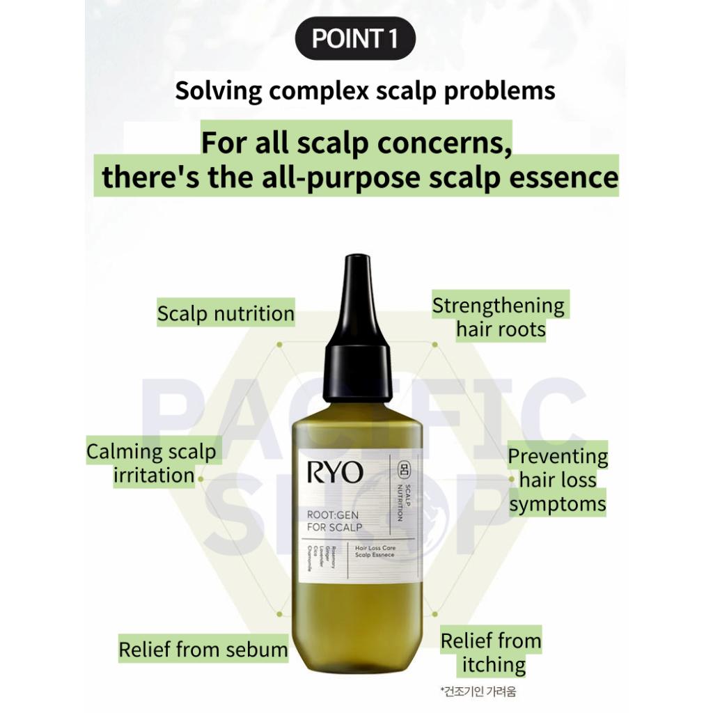 Ryo Эссенция для ухода за кожей головы Root Gen против выпадения волос 80 мл