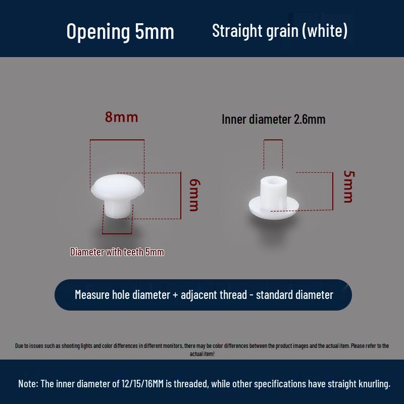 Универсальная круглая декоративная пластиковая заглушка для мебельных петель и отверстий под винты