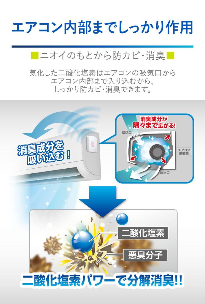 CARMATE Air Conditioner Mold Prevention Adhesive Type Unscented 25ml DSD50 Dr.DEO