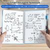 Erasable Painting Whiteboard Journal Diary Memo Blank Notepad Reusable Smart Notebook Planner Book