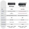 Беспроводная клавиатура Logitech MX Keys S с умной подсветкой