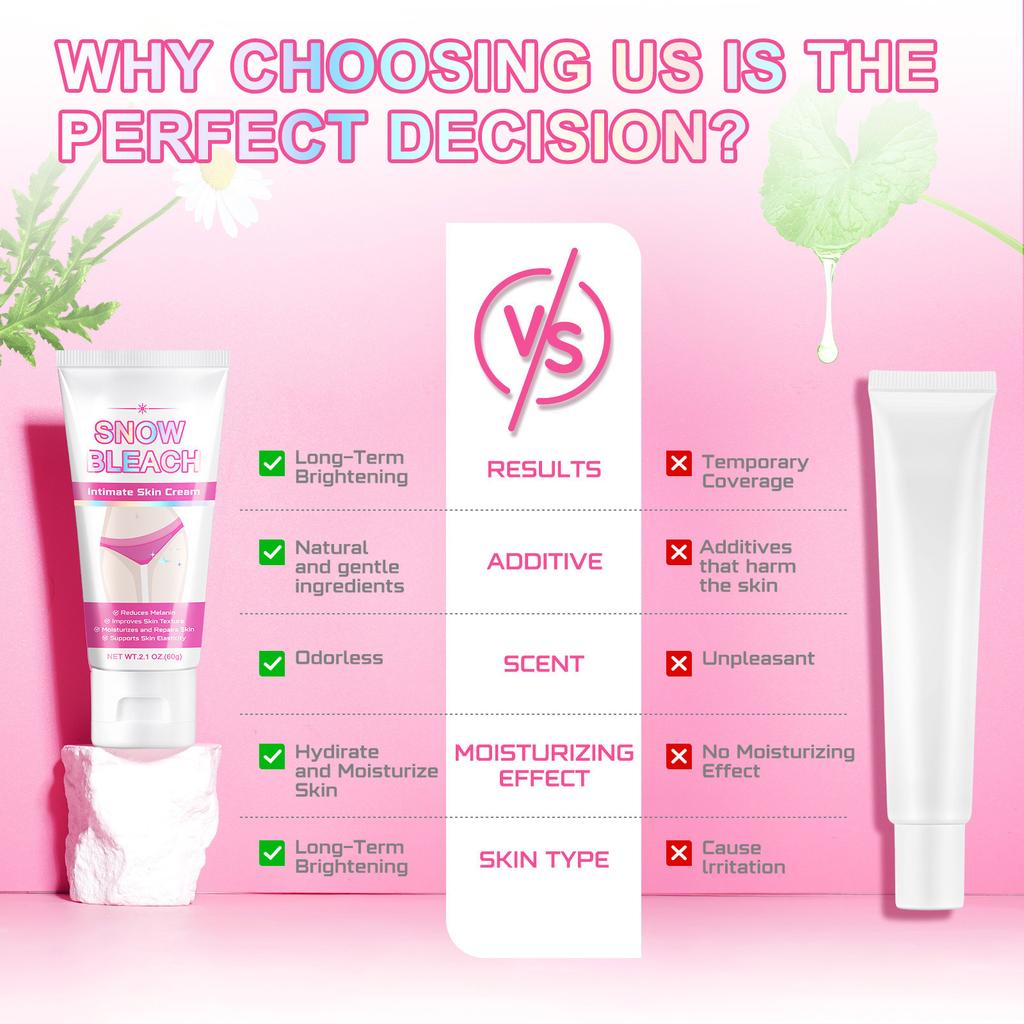 Крем для отбеливания интимных мест, подмышки и колени, интимные места, длительный увлажняющий черный отбеливающий крем 60 г