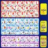 Chinese Pinyin Alphabet Wall Chart for Early Learners - First Grade Initials & Finals Training Tool