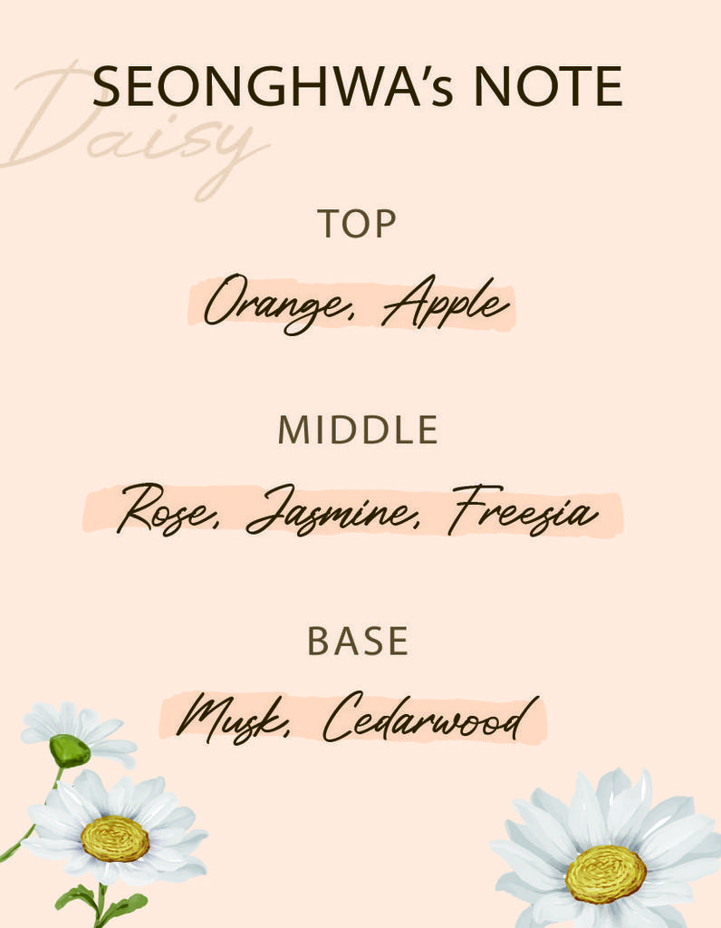 [NACIFICxATEEZ] IN BLOOM, первые наборы для совместной работы (OT8 Набор из 4 вырезов / набор фотографий для удостоверения личности)