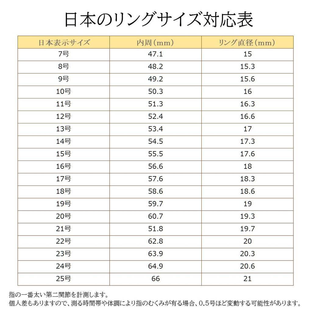 FANCIME Diamond Ring for Platinum Engagement Wedding Moebius Eternal Perfect for and Gift Wrapping Women, Ring, Pt950, Ring, Band, Pattern, Sparkle,