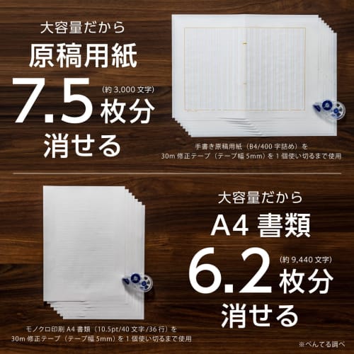 Корректирующая лента Pentel 30м XZT515-W синяя