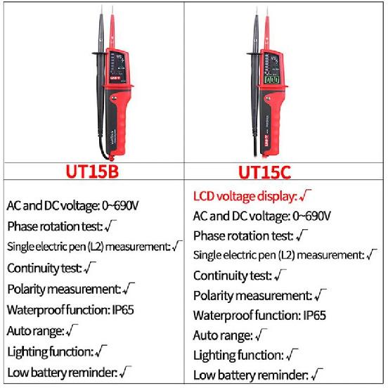 UNI-T UT15C UT18C UT18D Voltage Tester Probe Volt Indicator Meter Phase Sequence Continuity Voltage Detector Digital Multimeter