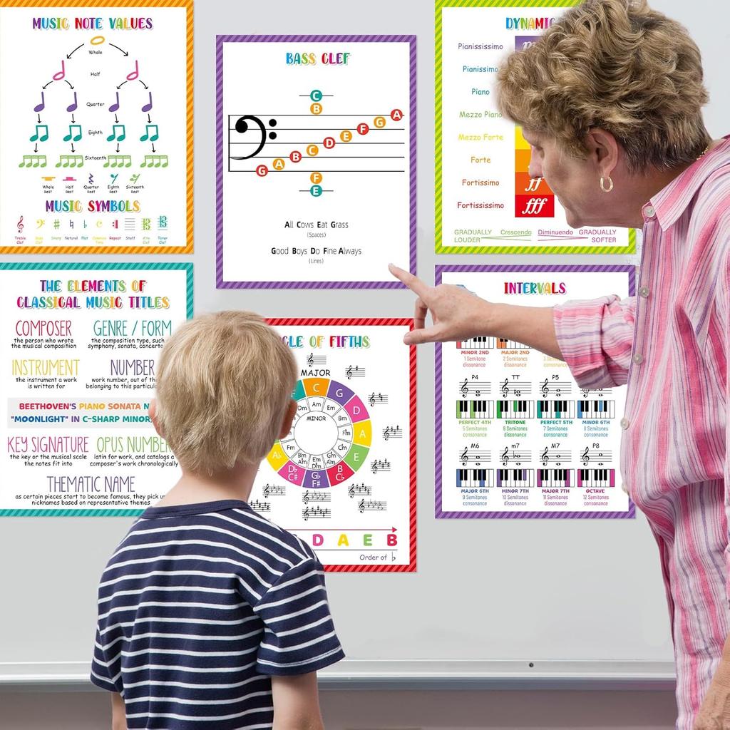 Ceiba Tree 15Pcs Music Theory Posters 11x14 inch Musical Bulletin Board Decorations Basic Notes Scales Chords Reference Poster for Teachers