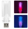 1x Автомобильный USB Светодиодный Радужный Цвет 5В Ретро Светодиодные Лампы RGB Ночник Желтая Свеча Стиль Кемпинг Лампа Накаливания Декоративное Светодиодное Освещение