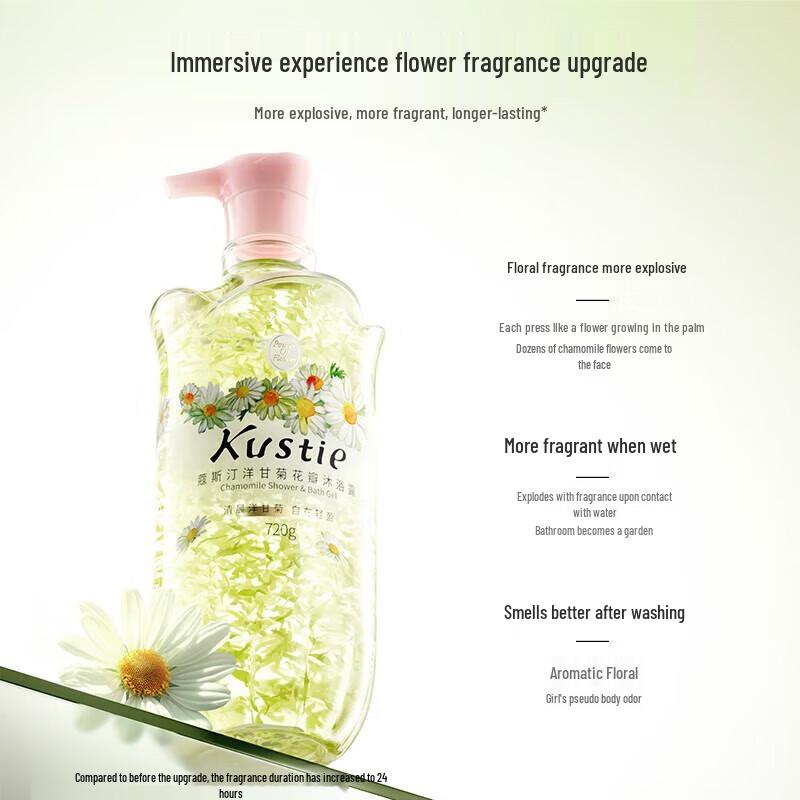 Kustie Chamomile Cherry Blossom Shower Gel Set