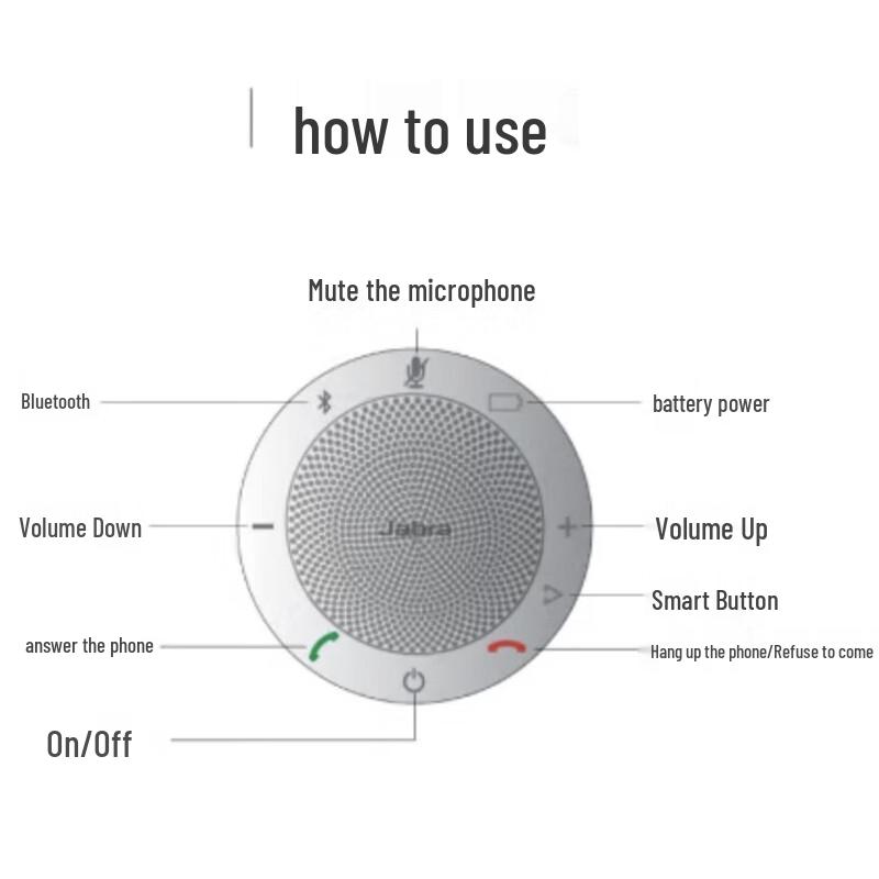 Jabra Speak 510 MS Bluetooth Conference Speaker (CN version)
