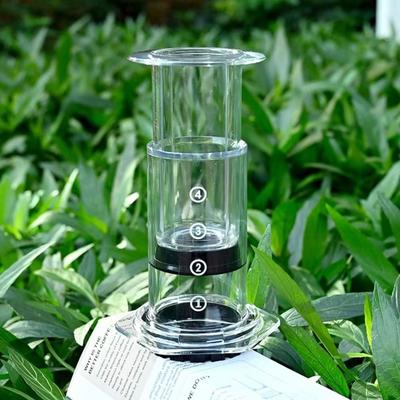 Инструменты для приготовления кофе и чая – Френч-прессы