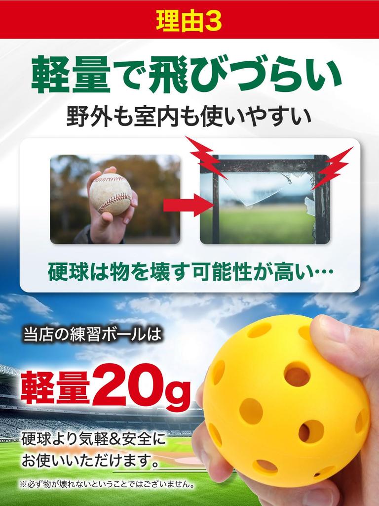 Бейсбольная тренировочная перфорированная бейсбольная сумка KaRaDaStyle с жестким диаметром TPE для хранения мяча, мяча, тренировочного, мяча, тренировочного, детского,