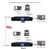 HDCON 5-Channel 1080P HD Recording & Live Streaming System (CN version)