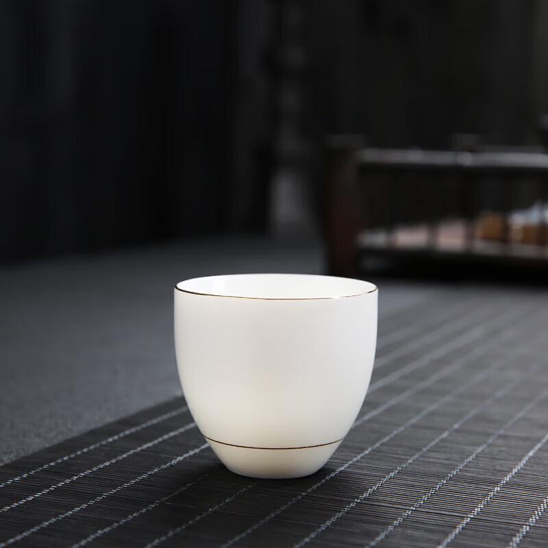 Dehua White Porcelain Kung Fu Master Teacup