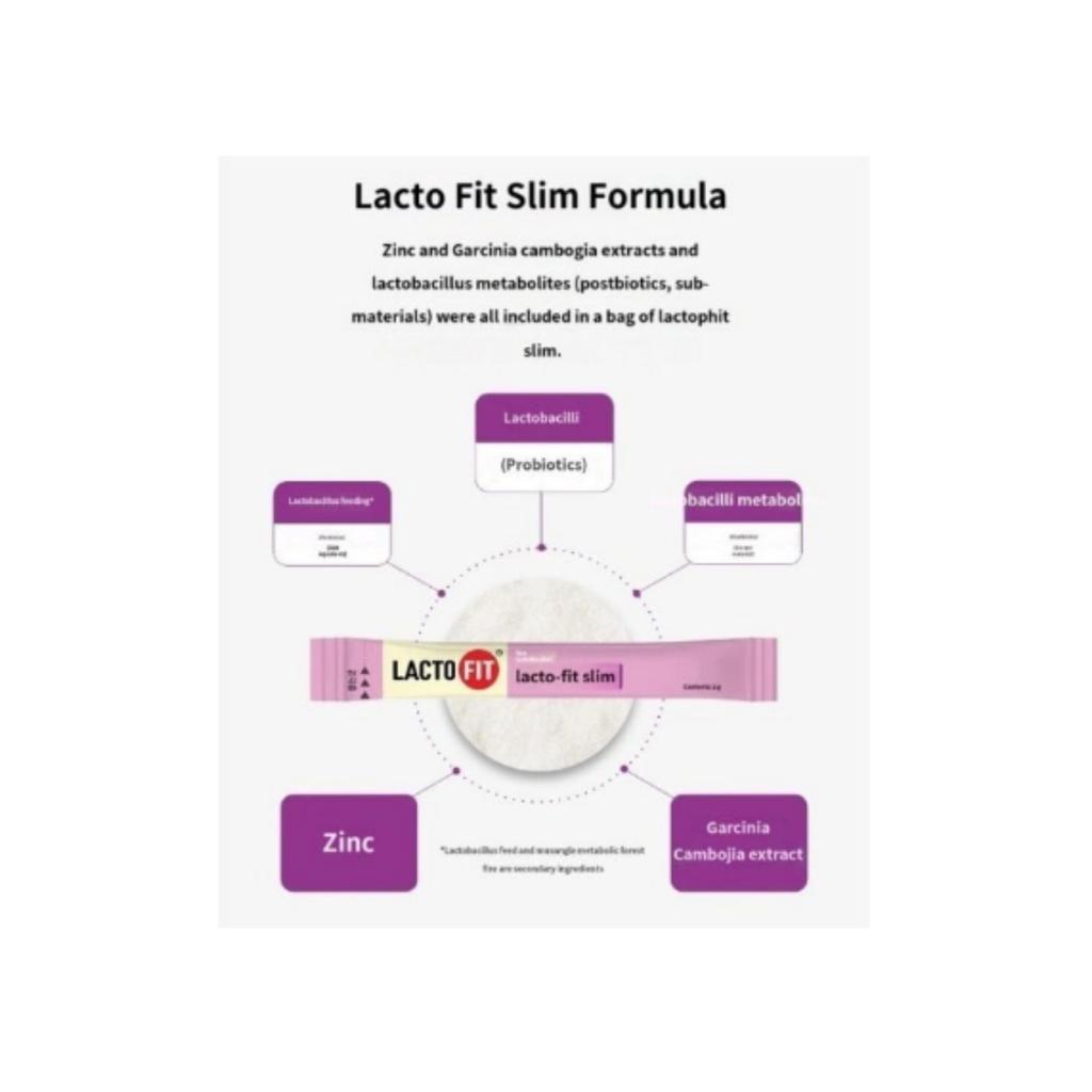 Лактофит слим 30 ткань/60г (15дней)
