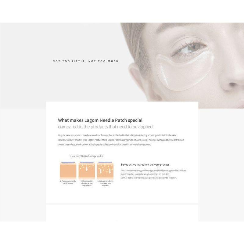 LAGOM - Peptide Micro Needle Patch