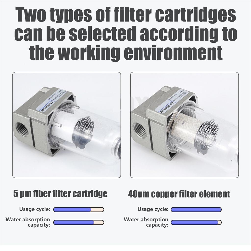 Портативные воздушные линии сепараторы воды влагоуловитель масляный фильтр для воды аксессуары для пневматических систем повседневного использования