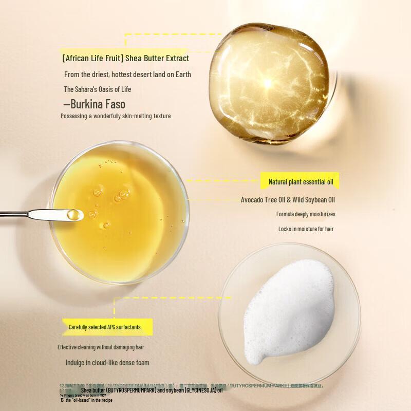 Rene Furterer Hydrating & Hair Growth Shampoo Set