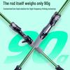 Brangdy Beginner Casting Fishing Rod