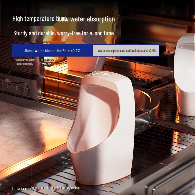 Jiumu Wall-Mounted Ceramic Urinal