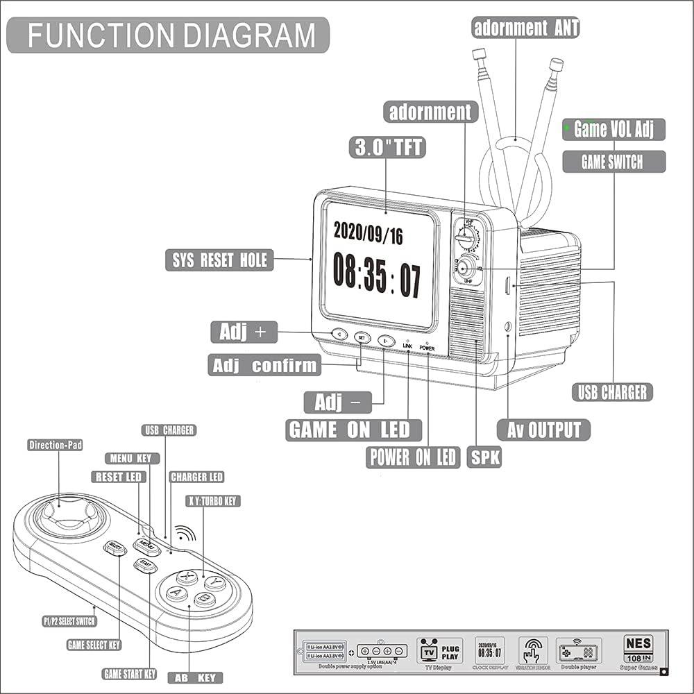 Retro TV Handheld Game Console, 108 Free Classic FC Games, Support for Connecting To TV, Portable Video Game Gifts, Retro Toys for Ages 4-12 90s