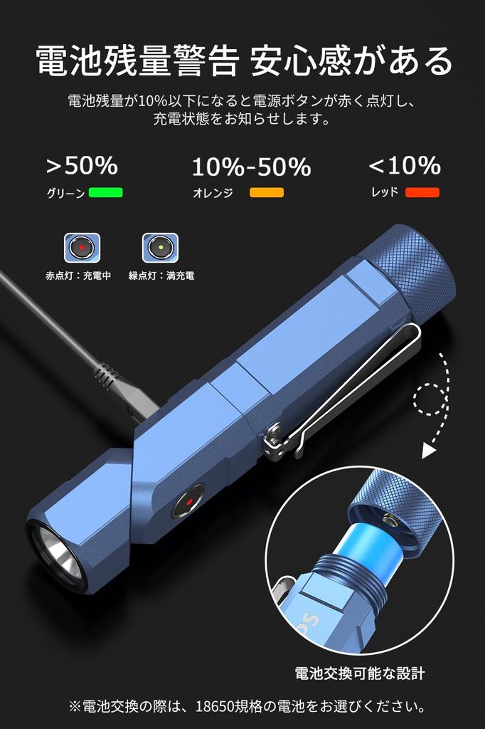 Philips SFL5806BE LED Chest 1000 High Oscillating Work Replaceable 18650 Low Battery Light, Compact, Powerful, Lumens, Brightness, Type-C