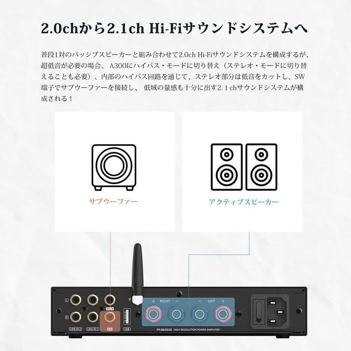 S.M.S.L A300 Усилитель Bluetooth 5.0 165 Вт x 2 Стерео/Моно Hi-Fi Аудио Усилитель Черный