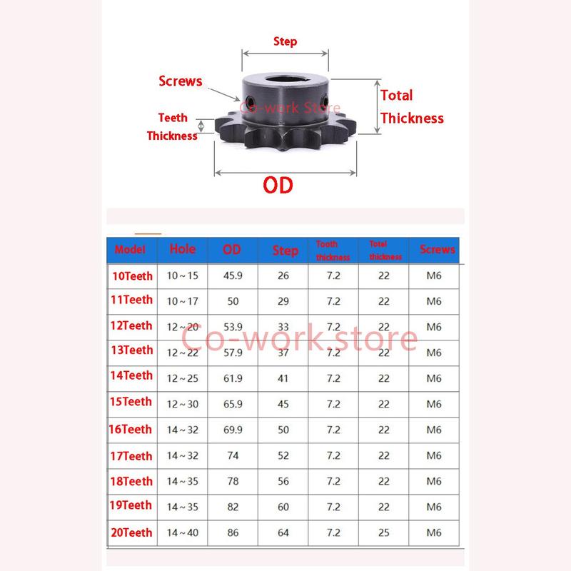 Industrial 45# Steel 08B Drive Sprocket Wheel Chain Gear 10-20 Teeth Keyway Bore 10-35mm 1 Piece for Machinery And Equipment