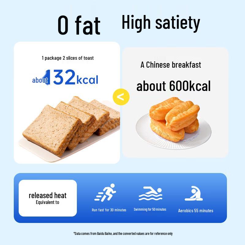 Arale Whole Wheat Bread