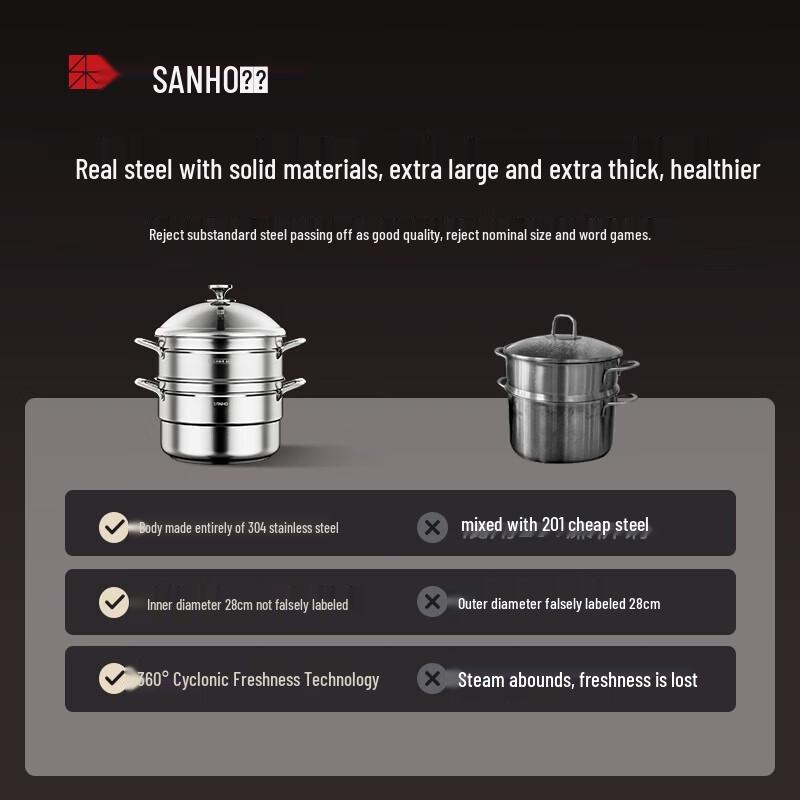 Sanhe 3-Layer Stainless Steel Steamer Pot