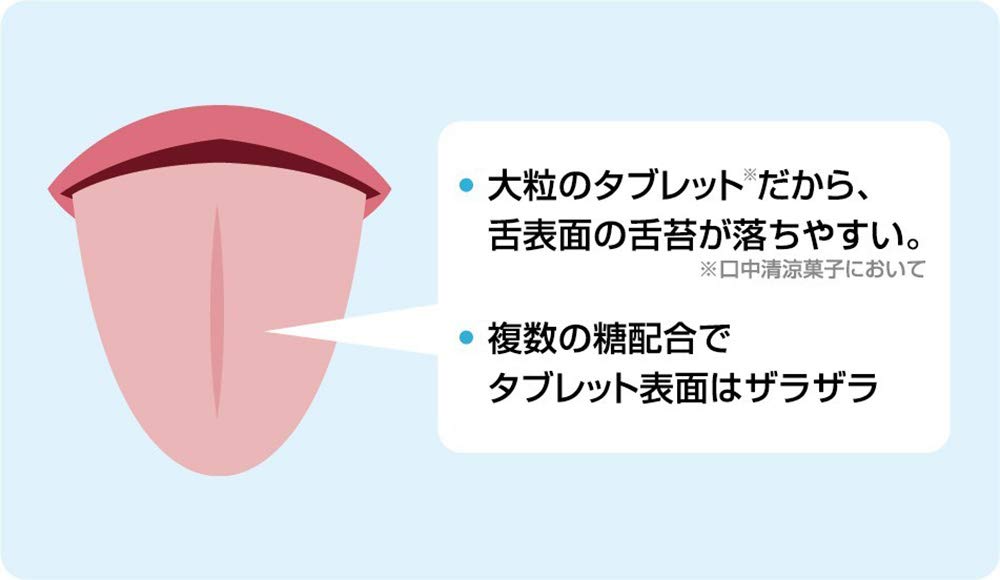 BREO EX Green Apple 66g Ezaki Glico Oral Care Tablets Cleans Fresh Removes Tongue Coating - - Sugar-Free - Tongue, Breath,
