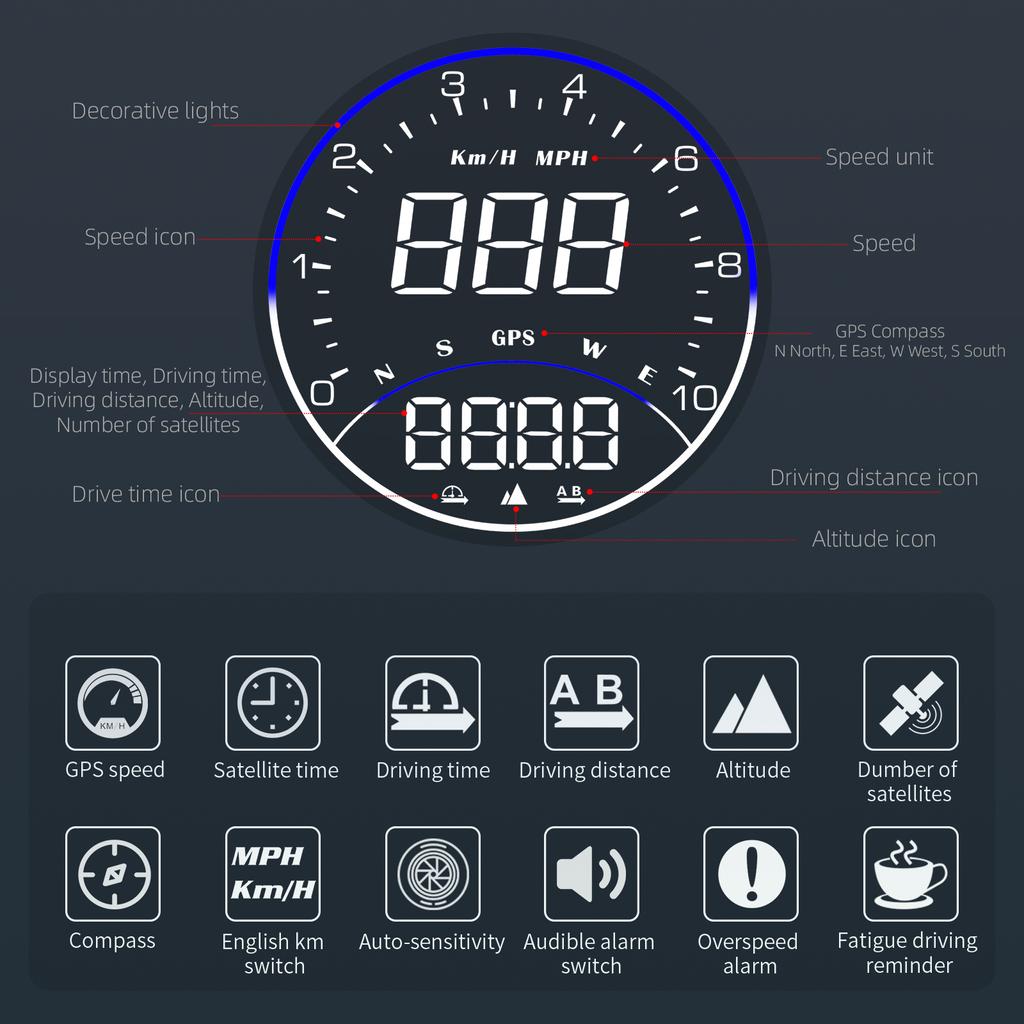 G6 HUD Автомобильный проекционный дисплей Универсальный цифровой спидометр, компас, GPS-дисплей с проекционным дисплеем, автомобильная электроника, аксессуары для всех автомобилей