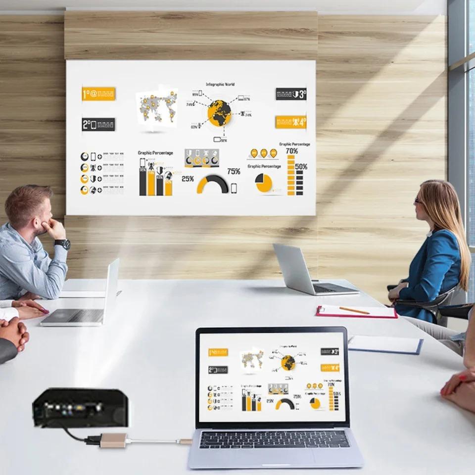 Адаптер USB C 3,1 типа C к VGA, кабель-переходник HD 1080P для MacBook Pro, Samsung, ТВ, телефона, экрана ноутбука, линейный проекционный преобразователь