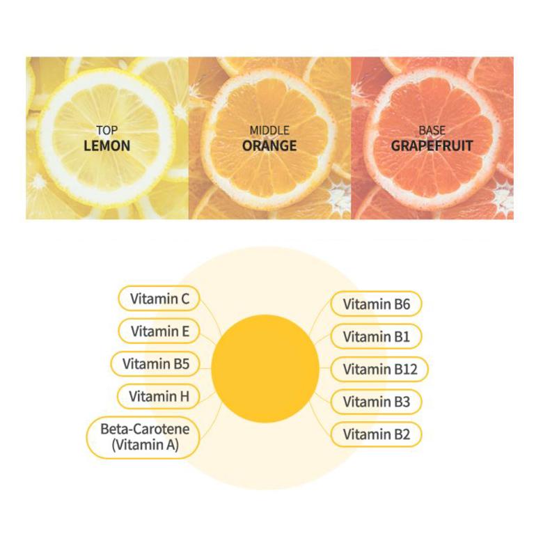 Answer19+ Юджа Био.М. Сыворотка Bright Ampoule, Увлажняющая, Kbeauty, корейская косметика, пробник