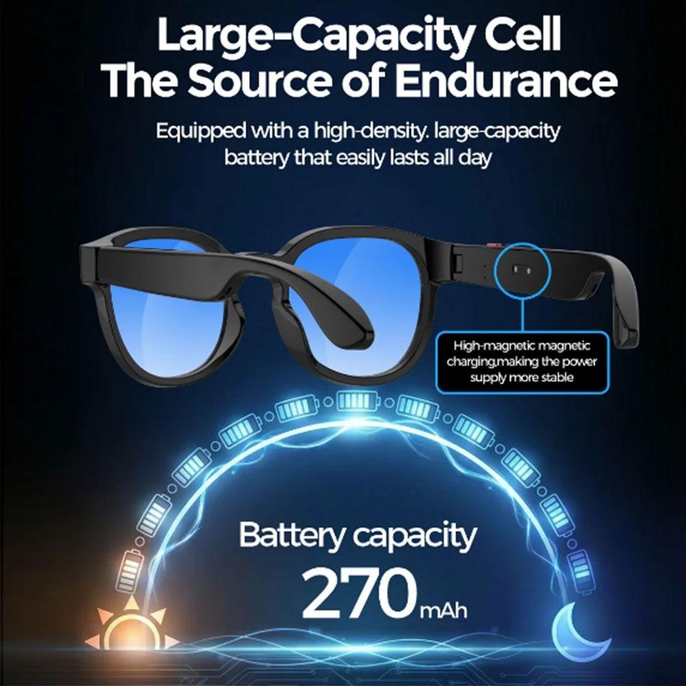 Real-time Translation AI Smart Glasses 2 in 1 Intelligent Eye Glasses  Voice Call