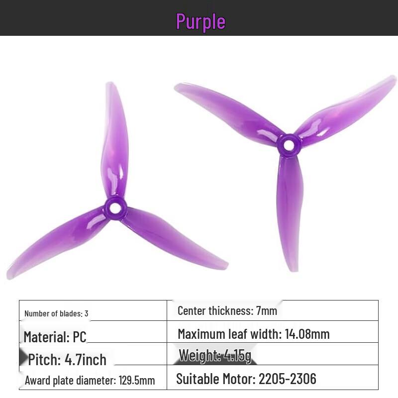 GEMFAN 51477 FPV Racing Drone Propellers (5 inch)