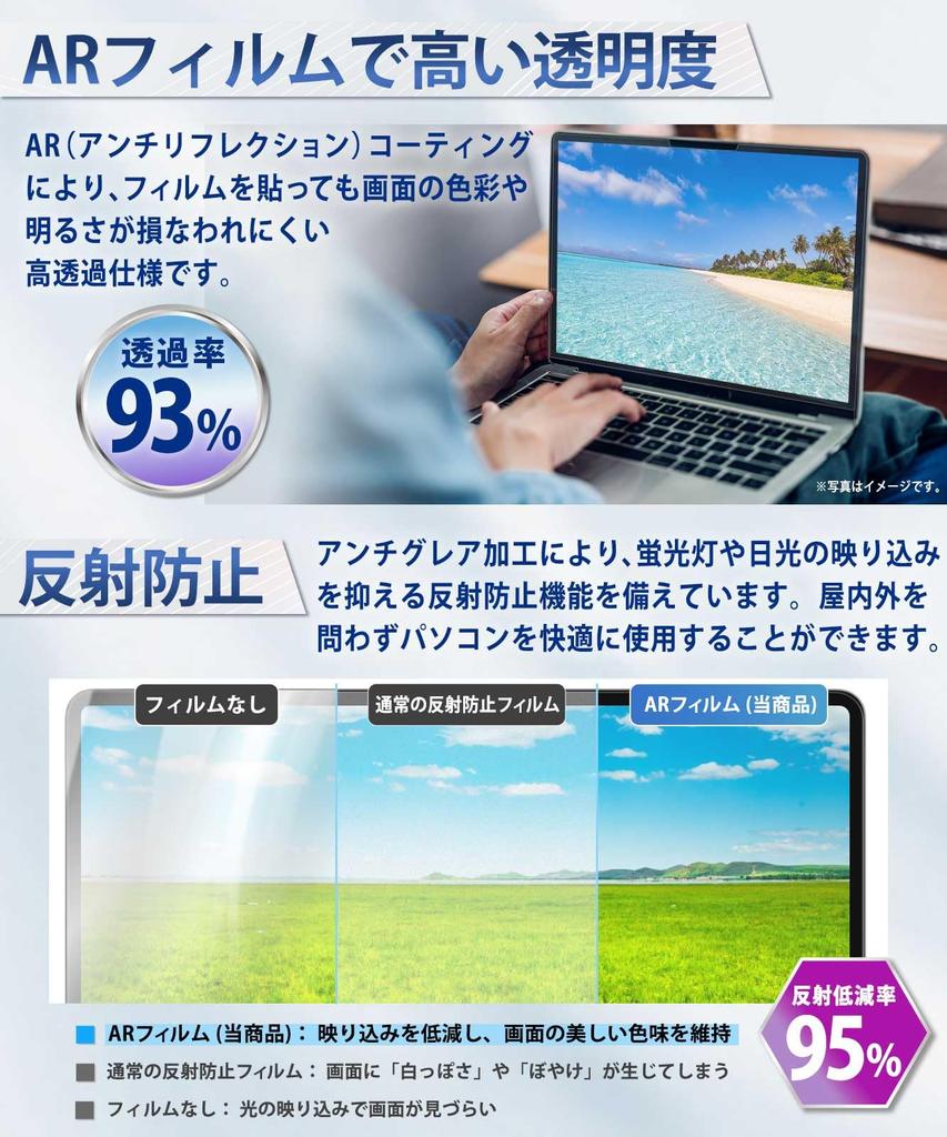 Lifeinnotech Surface Laptop 13-inch 2025 Screen Protector, AR Film, Anti-Reflection, Transparent Screen Protection, Anti-Fingerprint