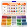 Car Fuses Assorted Kit Mini Standard Micro with Box 180Pcs 300Pcs
